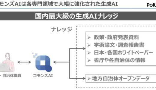 行政用生成AI【コモンズAI】を多くの自治体に展開中のスタートアップPolimill社、プレシリーズAの新規調達実施で調達総額5億円超え 最大級の生成AI用行政文書ナレッジと学術文献ナレッジを構築へ