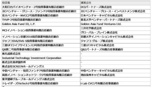 リジェネフロ株式会社(https://www.regenephro.co.jp/)はシリーズBにて資金調達を実施