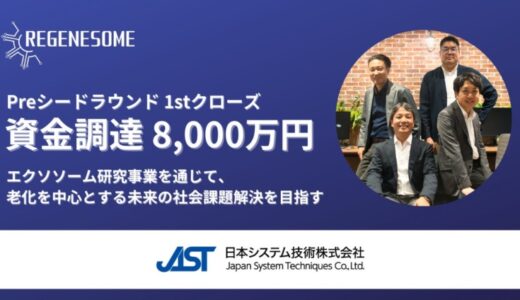 エクソソーム研究バイオベンチャー『リジェネソーム』、Preシードラウンドで総額8,000万円の資金調達を実施