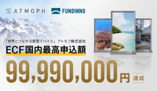 【国内最高額】アトモフ社がファンディーノで9,999万円の投資申込到達。募集開始後約23時間で400名超の投資家が応募