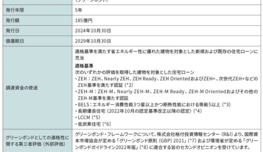 グリーンボンド発行のお知らせ