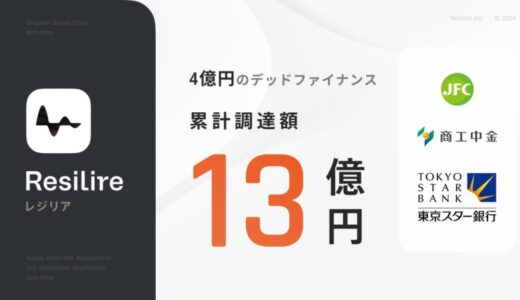 サプライチェーンリスク管理クラウドを提供するResilireが資金調達を実施。累計調達金額は約13億円に到達