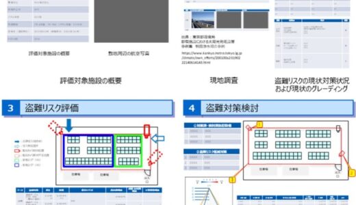 太陽光発電施設盗難リスク評価および対策提案業務を開始