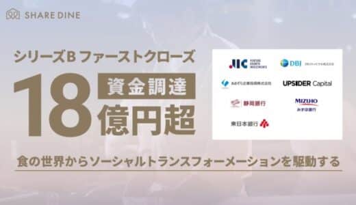 シェアダイン、シリーズBのファーストクローズとして18億円超を調達