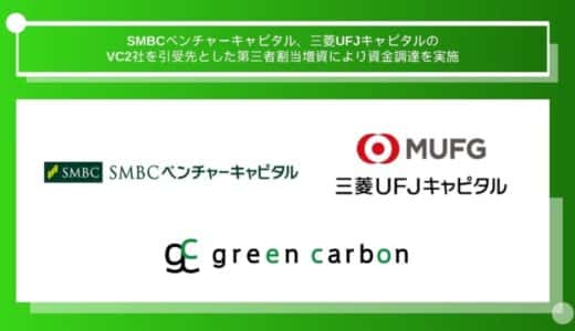 Green Carbon株式会社は、SMBCベンチャーキャピタル株式会社、三菱UFJキャピタル株式会社のVC2社を引受先とした、第三者割当増資により資金調達を実施