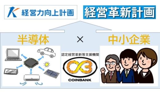 半導体活用に注力する中小企業対象「経営力向上計画」「経営革新計画」申請サービスを期間限定価格で提供するキャンペーン開催