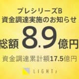 プレシリーズBラウンドでの8.９億円の資金調達を実施