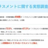 【企業内ハラスメントの実態調査】 8割の経営者・中間管理職が「ハラスメントの指導を受けた管理職を見聞きしたことがある」と回答。企業内トラブルをハラスメントと偽る悪用事例も発生