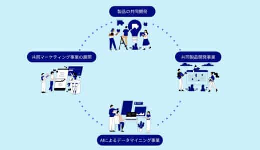 東大発スタートアップAI予防医学研究所との業務提携について