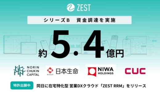 在宅医療・介護業界のDXを推進する株式会社ゼスト、シリーズBラウンドで約5.4億円の資金調達を実施