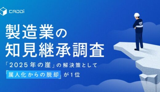 【キャディ 製造業の知見継承調査】「2025年の崖」の解決策、「属人化からの脱却」が1位