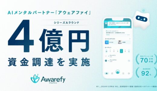 AIメンタルパートナー「アウェアファイ」、シリーズAラウンドで4億円の資金調達を実施