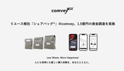 リユース梱包「シェアバッグ®︎」でEC配送時の脱炭素化を推進するcomvey、1.5億円の資金調達を実施