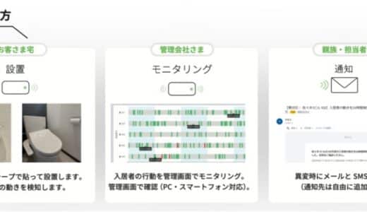 NGAS-Accelerator Program採択スタートアップのヤモリが日本海ガスと提携し単身高齢者の見守りサービス「みまもりヤモリ」の提供を開始