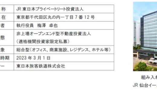 JR東日本グループの私募リート「JR東日本プライベートリート投資法人」が格付を取得～JR東日本グループの不動産ファンド事業の成長を加速します～