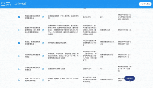 （特許出願）補助金・助成金・融資申請に必要な「事業計画書」作成をAIで自動化