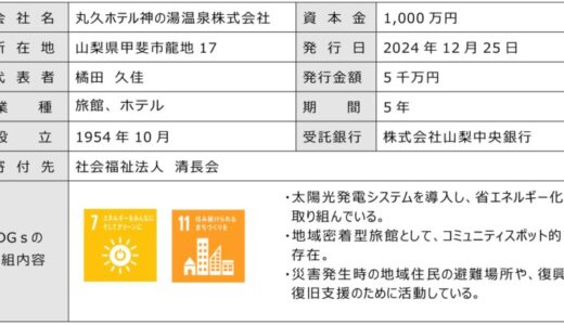 寄付オプション付私募債「山梨中銀SDGs私募債」を受託しました