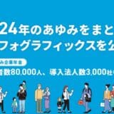 ベター・プレイス、2024年の成長をまとめたインフォグラフィックスを公開