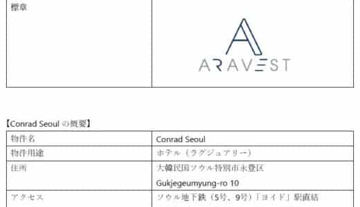 アジア太平洋地域のアセットマネジメント事業の取得について