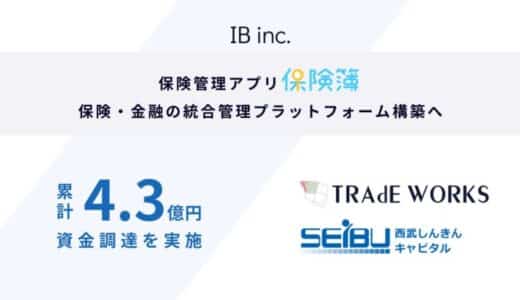 保険管理アプリ「保険簿」を運営するＩＢ、累計4.3億円となる資金調達を実施