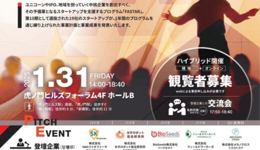 スタートアップの資金調達や事業提携のマッチング機会を提供するFASTARピッチイベント「FASTAR 10th Demo Day」1月31日開催