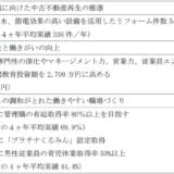 愛知銀行「あいぎんポジティブ・インパクト・ファイナンス」による資金調達に関するお知らせ