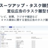 経営支援クラウド「Suit UP」、宣伝広告のタスク雛型の追加のお知らせ