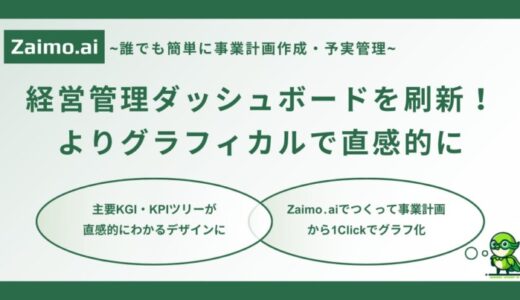 AI経営管理SaaS「Zaimo.ai」、経営管理ダッシュボードを大幅アップデート