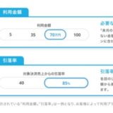 『Airキャッシュ』、『じゃらんオンラインカード決済』利用宿泊施設対象に最短翌日入金、2タップで申し込みできる資金調達サービス提供開始