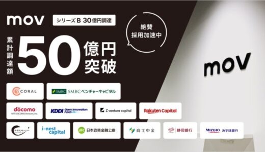 口コミコム運営のmov、シリーズB資金調達をクローズ。累計調達金額が50億円を突破