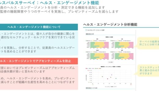 クラウド健康管理システム「mediment（メディメント）」ヘルスパルスサーベイ機能を提供開始