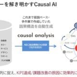 因果分析技術を活用したサービスを手掛けるhootfolio、事業を開始