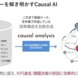 因果分析技術を活用したサービスを手掛けるhootfolio、事業を開始～BIRD INITIATIVEの支援を受け、NECよりカーブアウト～