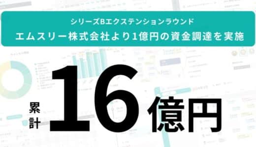 在宅医療・介護業界のDXを推進する株式会社ゼスト、シリーズBエクステンションラウンドでエムスリー株式会社より1億円、累計総額16億円の資金調達を実施