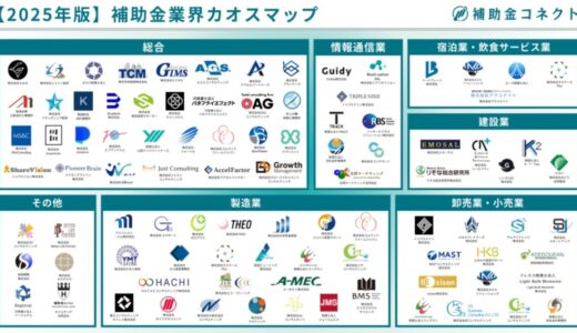 【業界初】補助金採択実績にもとづく「2025年版 補助金業界カオスマップ」を公開！