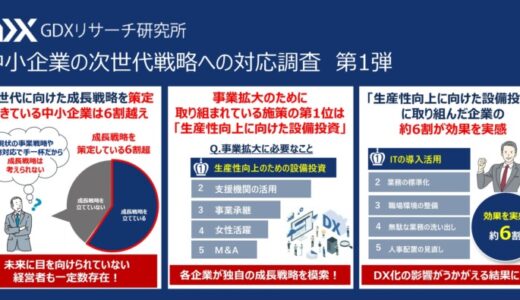 〈中小企業の次世代戦略への対応調査 第1弾〉中小企業が事業拡大のために取り組んでいる施策の第1位は「生産性の向上に向けた設備投資」！