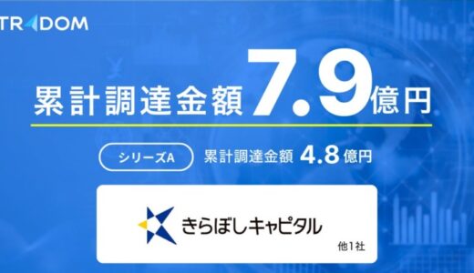 為替テックのトレーダム、シリーズAファイナルクローズで合わせて累計7.9億円資金調達を実施