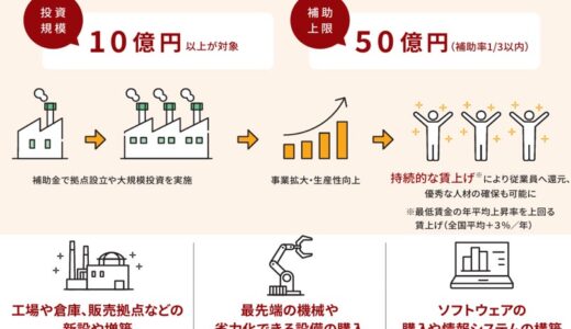 最大50億円！「中堅・中小成長投資補助金」3次公募の申請支援を開始