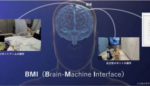 KIIがワイヤレス植込型BMIを開発するJiMEDに出資