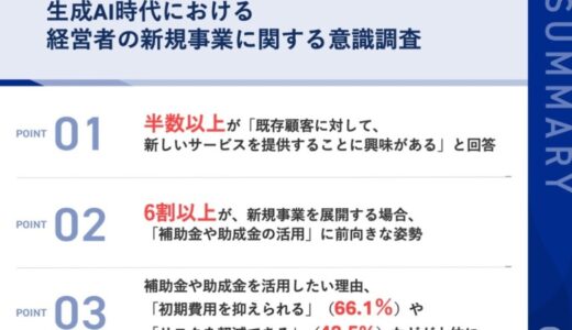 半数以上の経営者が、既存顧客に対して、「新しいサービスを提供すること」に興味あり 新規事業を展開する場合、60.8%が「補助金や助成金の活用」に意欲的な結果に