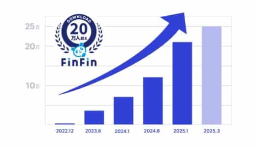 2024年度の確定申告がいよいよスタート、まだ1人でお悩みの方へ朗報！スマホアプリ「FinFin」シリーズの累計20万DL突破を記念して200名限定「税理士へのお悩み相談キャンペーン」開催！