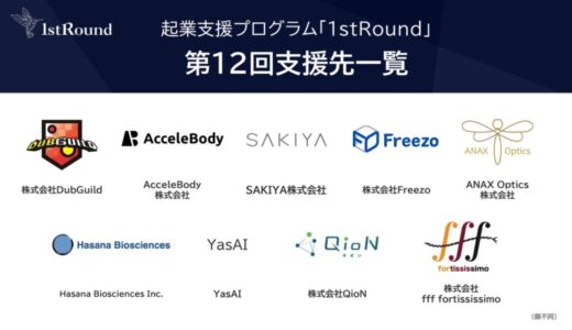 第12回「1stRound」支援先決定およびコーポレートパートナー参画のお知らせ