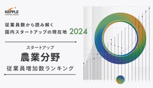 ケップル、農業分野のスタートアップ従業員増加数ランキングを発表