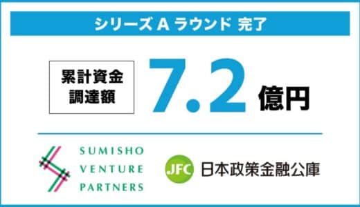 シリーズAラウンドで累計7.2億円の資金調達を完了