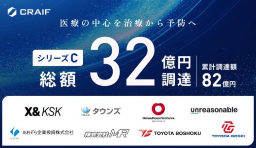 Craif、シリーズCで累計32億円の資金調達を実施