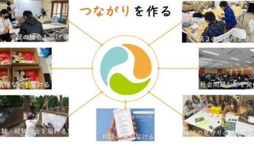 子どもたちが地域で笑って過ごし、夢を実現できる社会へ－子ども達とその家庭とのつながりを作るために認定NPO法人兵庫子ども支援団体がマンスリーファンディングを実施中！