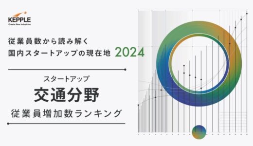 ケップル、交通分野のスタートアップ従業員増加数ランキングを発表