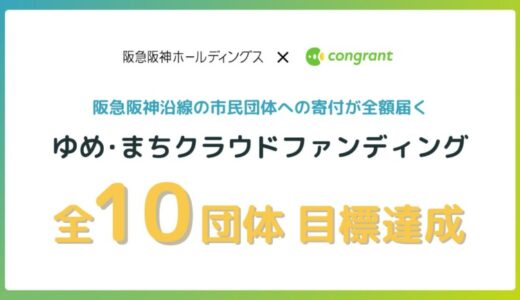 阪急阪神ホールディングスと連携した「ゆめ•まちクラウドファンディング」、10団体すべてが目標達成