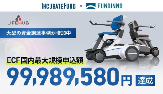 【約1億円申込】インキュベイトファンド投資先のLIFEHUB株式会社がファンディーノを活用 〜助成金で今ならサービス手数料最大3分の1に〜
