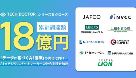 デジタルバイオマーカー開発のテックドクター、12億円の資金調達を実施